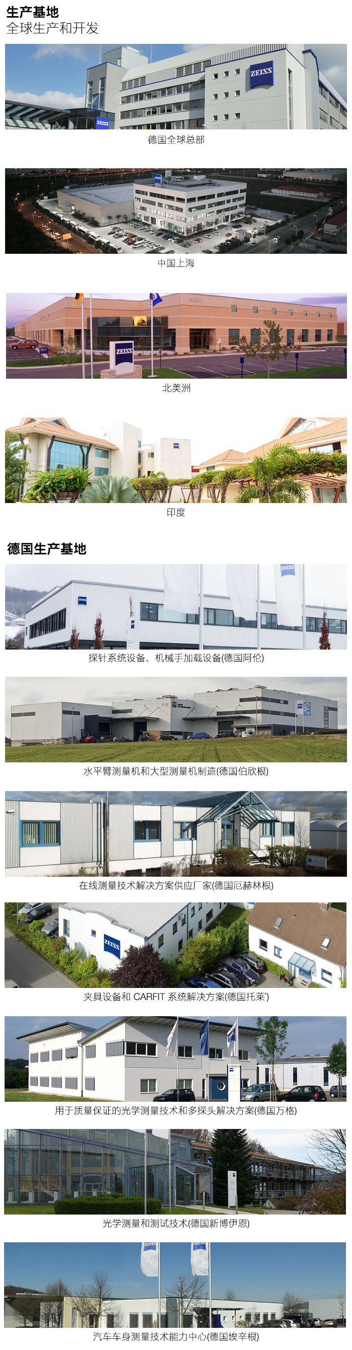 生產基地 全球生產和開發