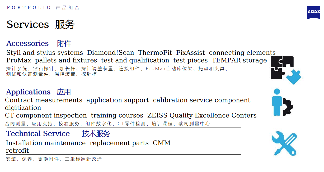 蔡司提供的服務